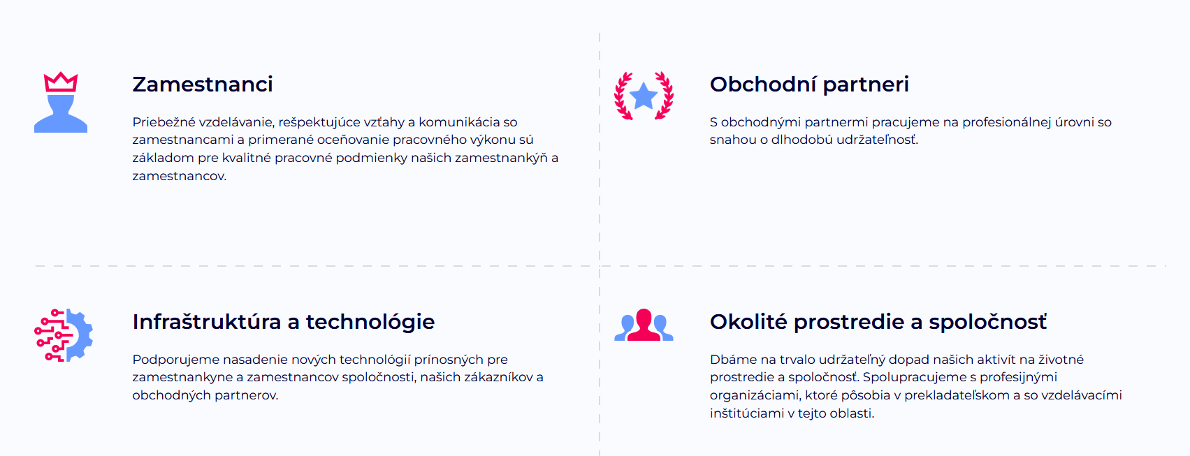 Záväzok kvality Otago